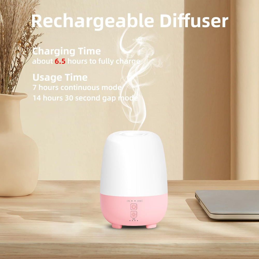 Close-up of 150ML water reservoir in SEEDSEEL diffuser
