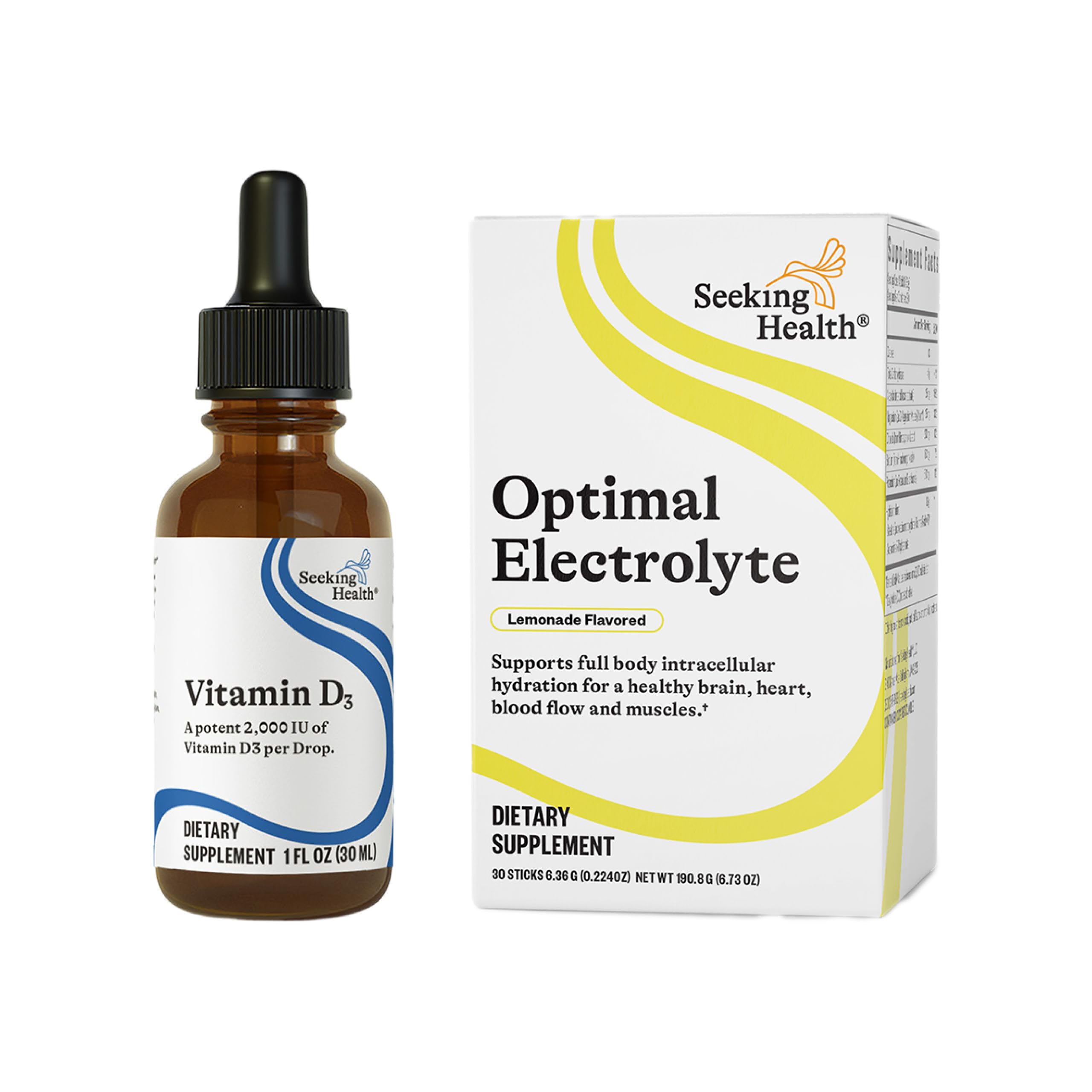 Usage directions image for Vitamin D3 Drops