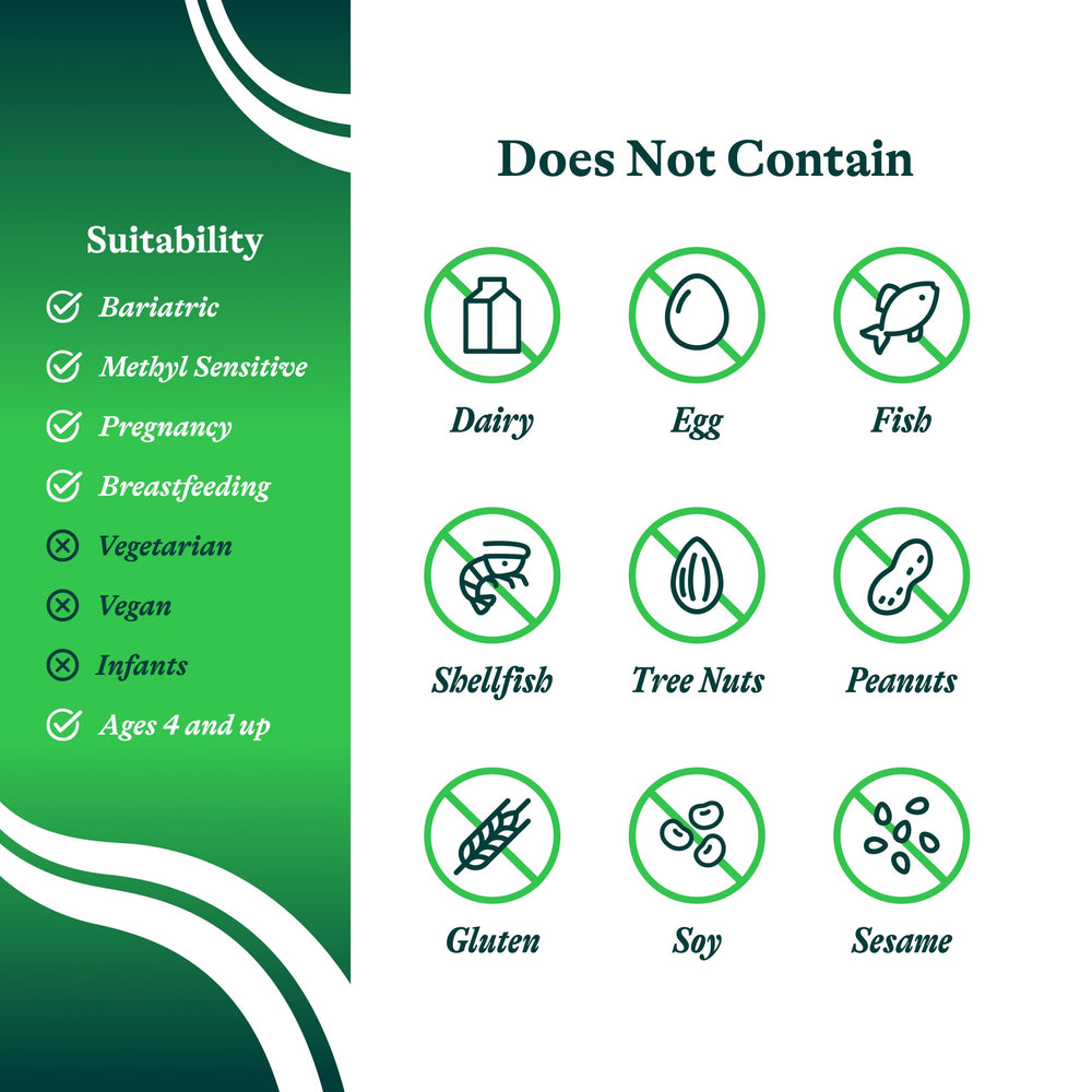 Allergen-free badge for the product