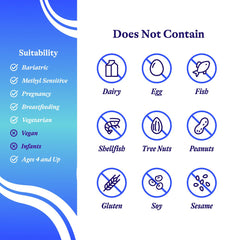 Dosing chart for Seeking Health D3 + K2 drops