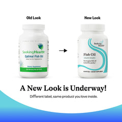 60 softgels bottle with product details on label