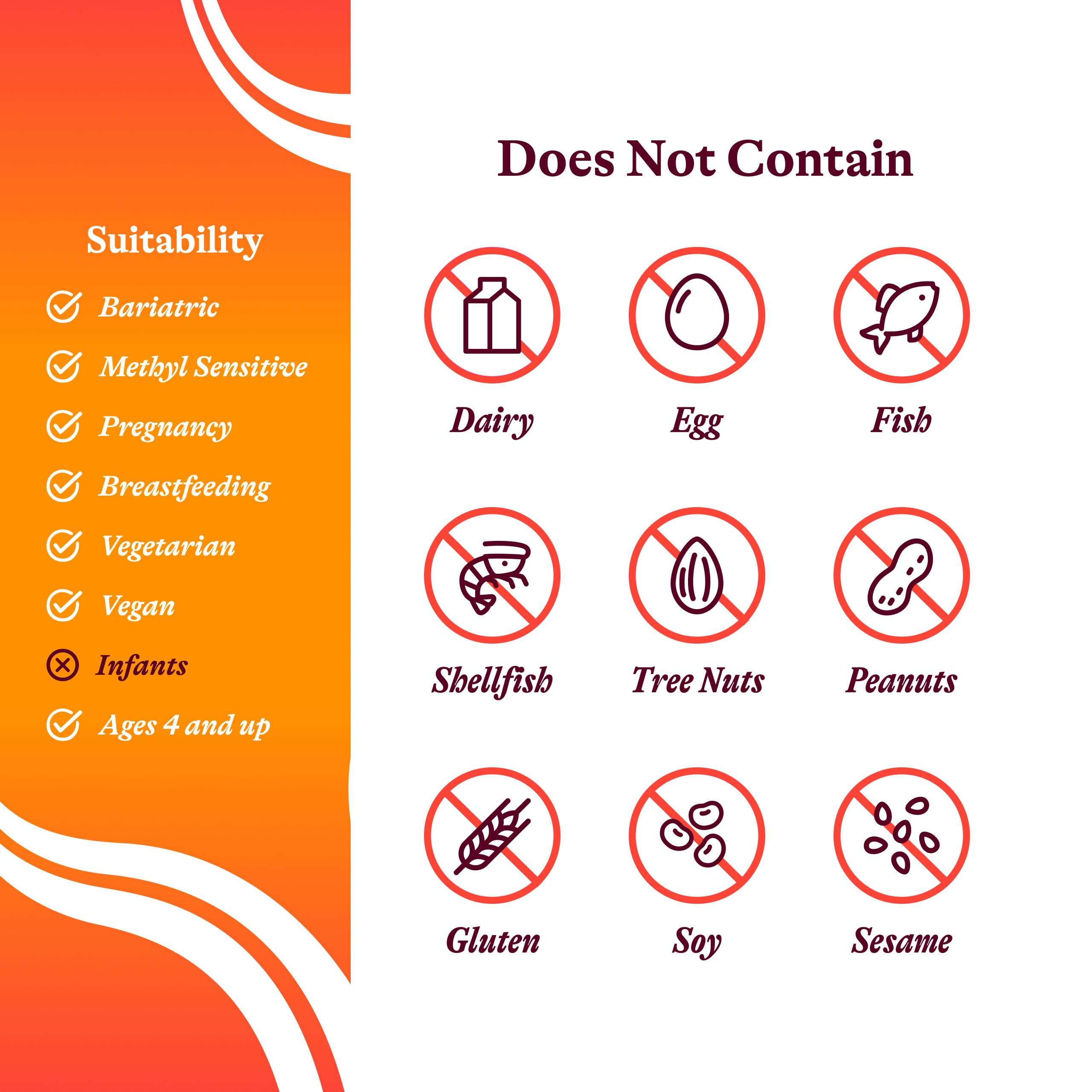 60 lozenges bottle of Hydroxo B12