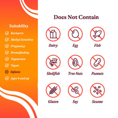 60 lozenges bottle of Hydroxo B12