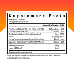 Front label of Ferrochel Ferrous Bisglycinate iron supplement
