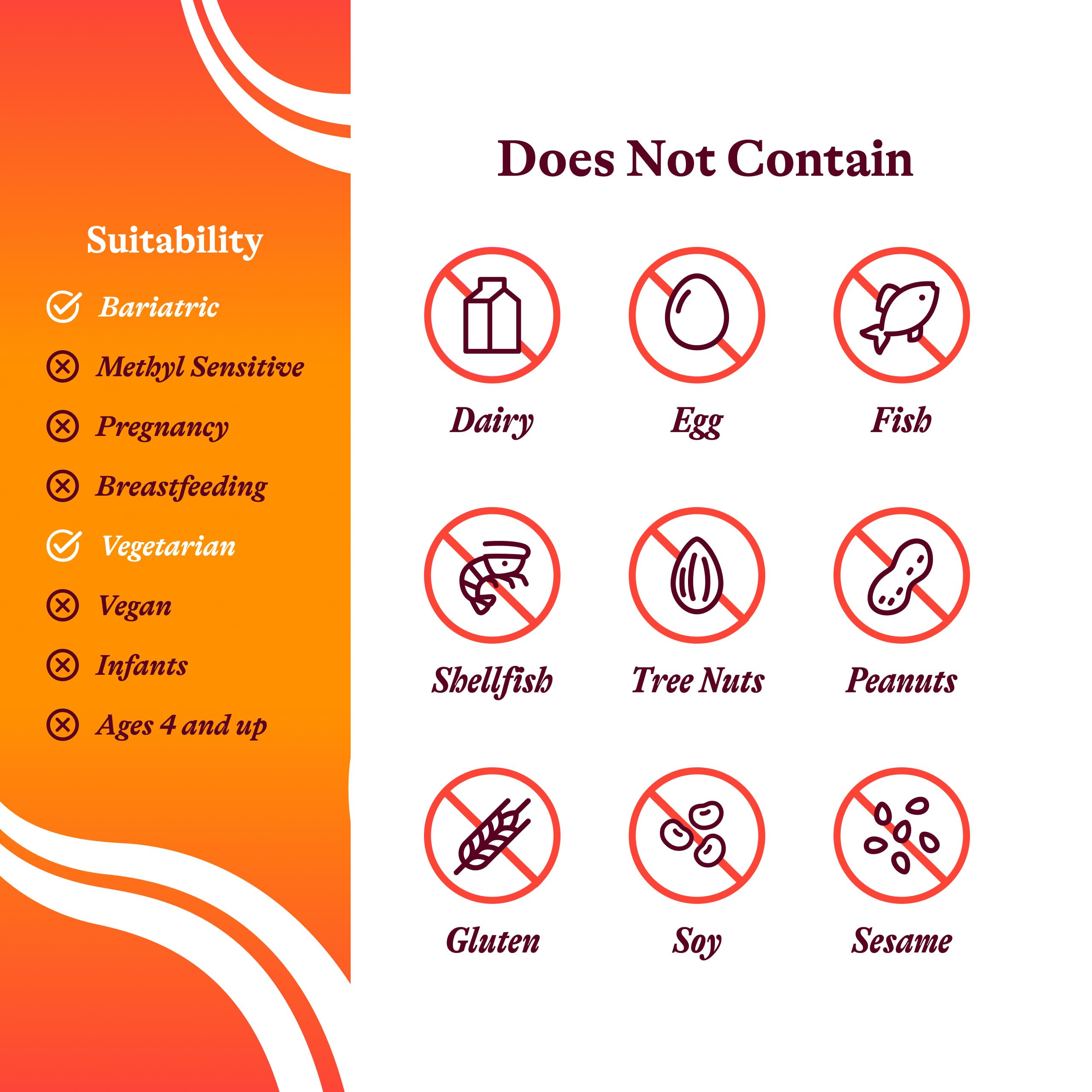 Seeking Health Optimal Man ingredient detail showing zinc and boron for hormone balance.