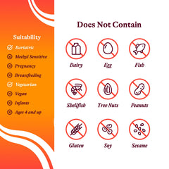 Seeking Health Optimal Man ingredient detail showing zinc and boron for hormone balance.