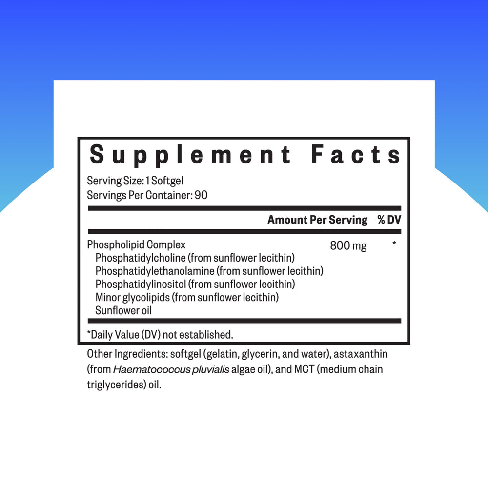 Close-up of softgels displaying 800 mcg choline per serving