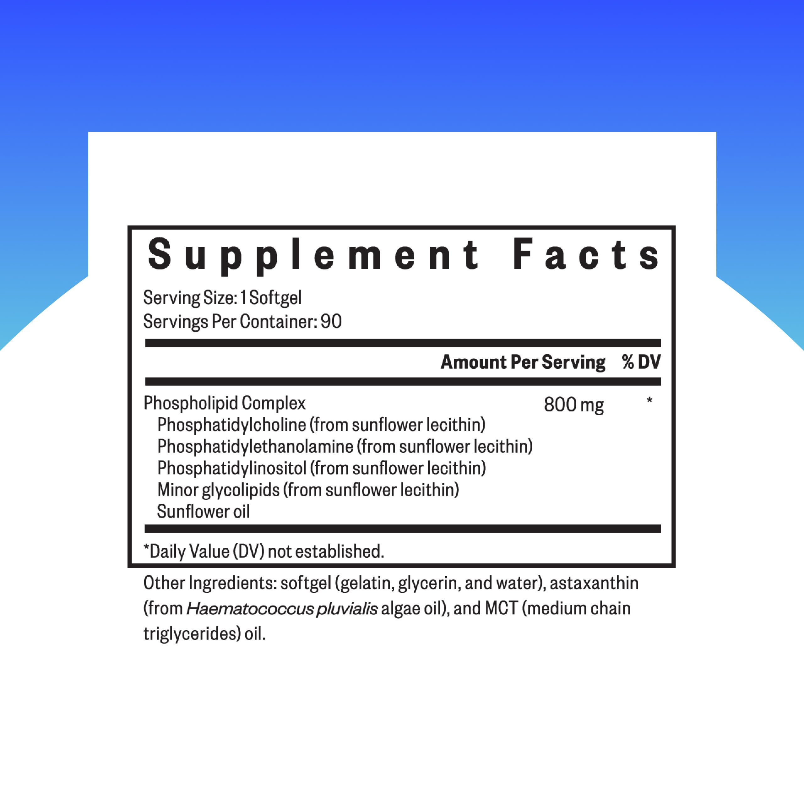 Seeking Health Optimal PC softgel pour shows easy daily energy support option.