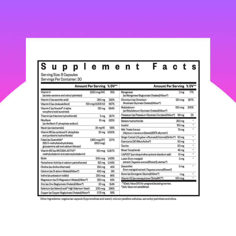 Graphic overview showing 38 ingredients in the prenatal formula