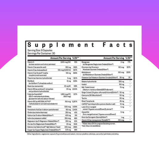 Graphic overview showing 38 ingredients in the prenatal formula