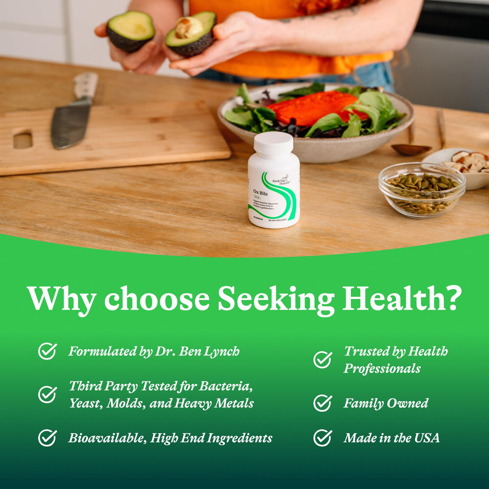 Gallbladder support and digestion aid concept for histamine intolerance