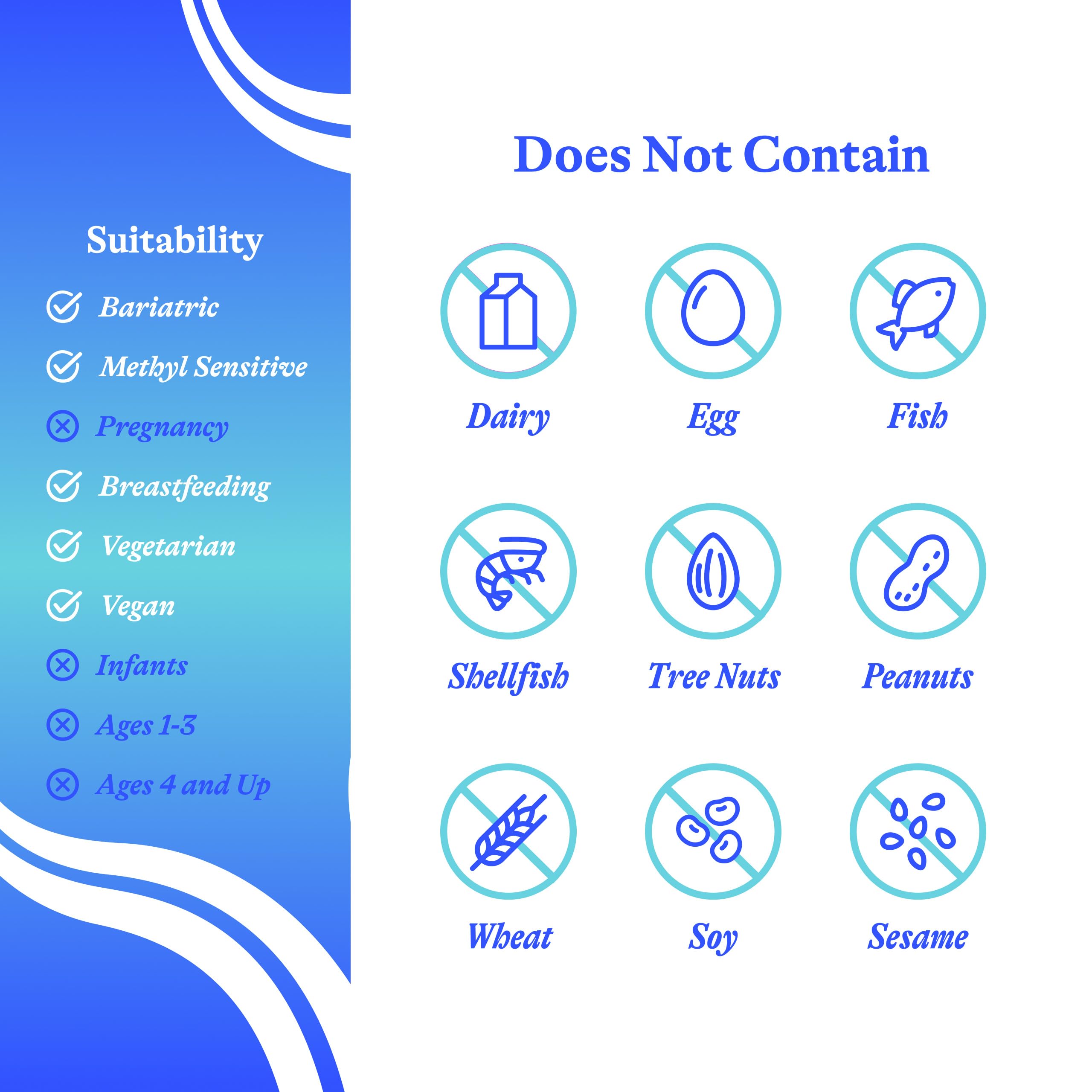 Third-party testing badge