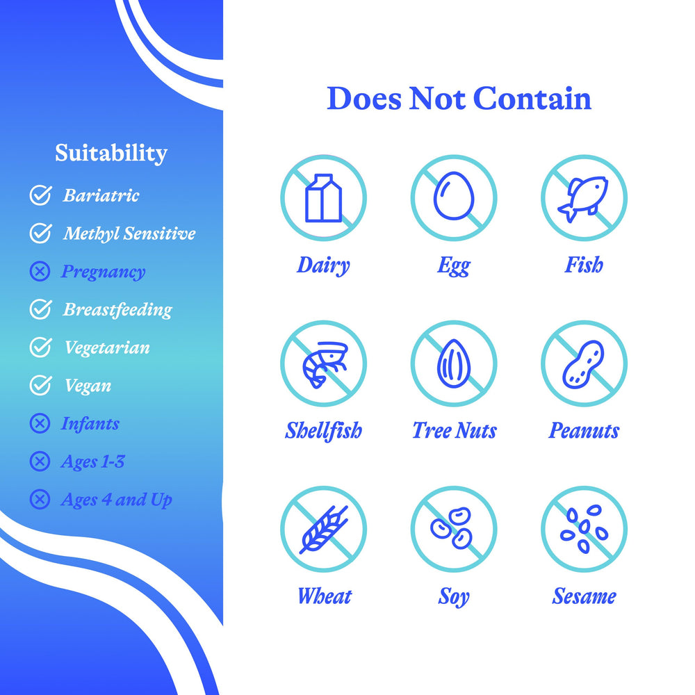 Third-party testing badge