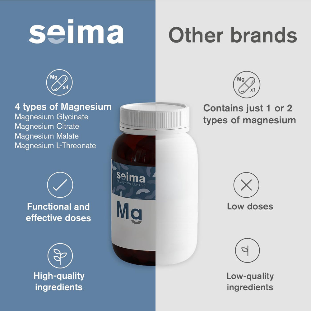 SEIMA magnesium 4-in-1 muscle recovery image
