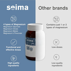 SEIMA magnesium 4-in-1 muscle recovery image