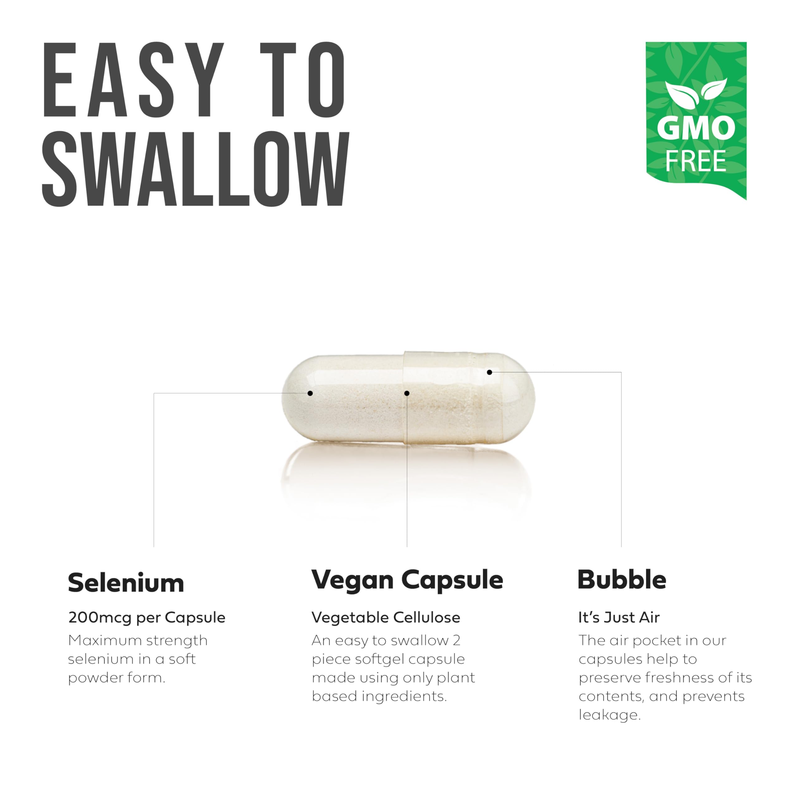 Illustration of thyroid health with selenium capsules
