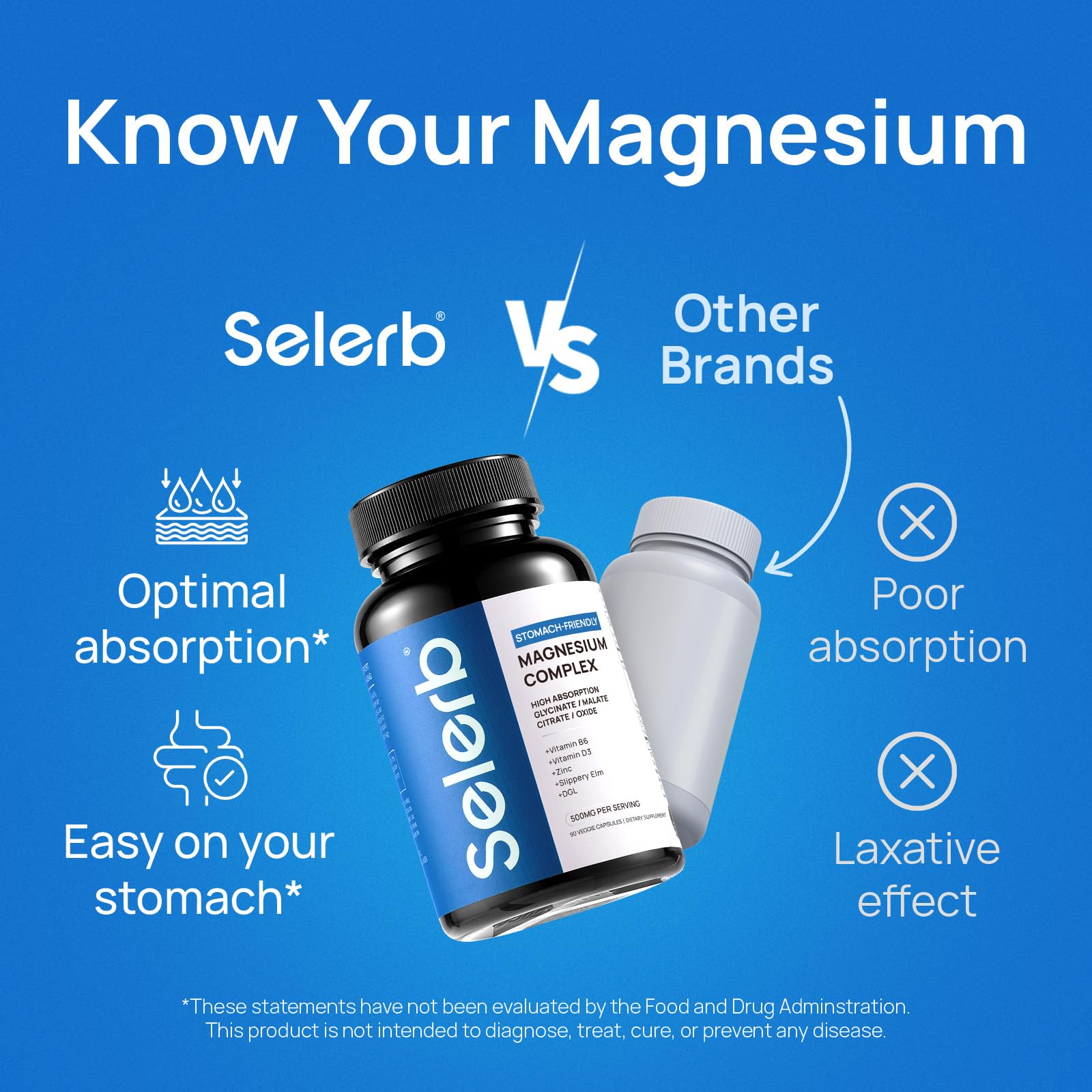 Supplement facts panel for Selerb Magnesium Complex
