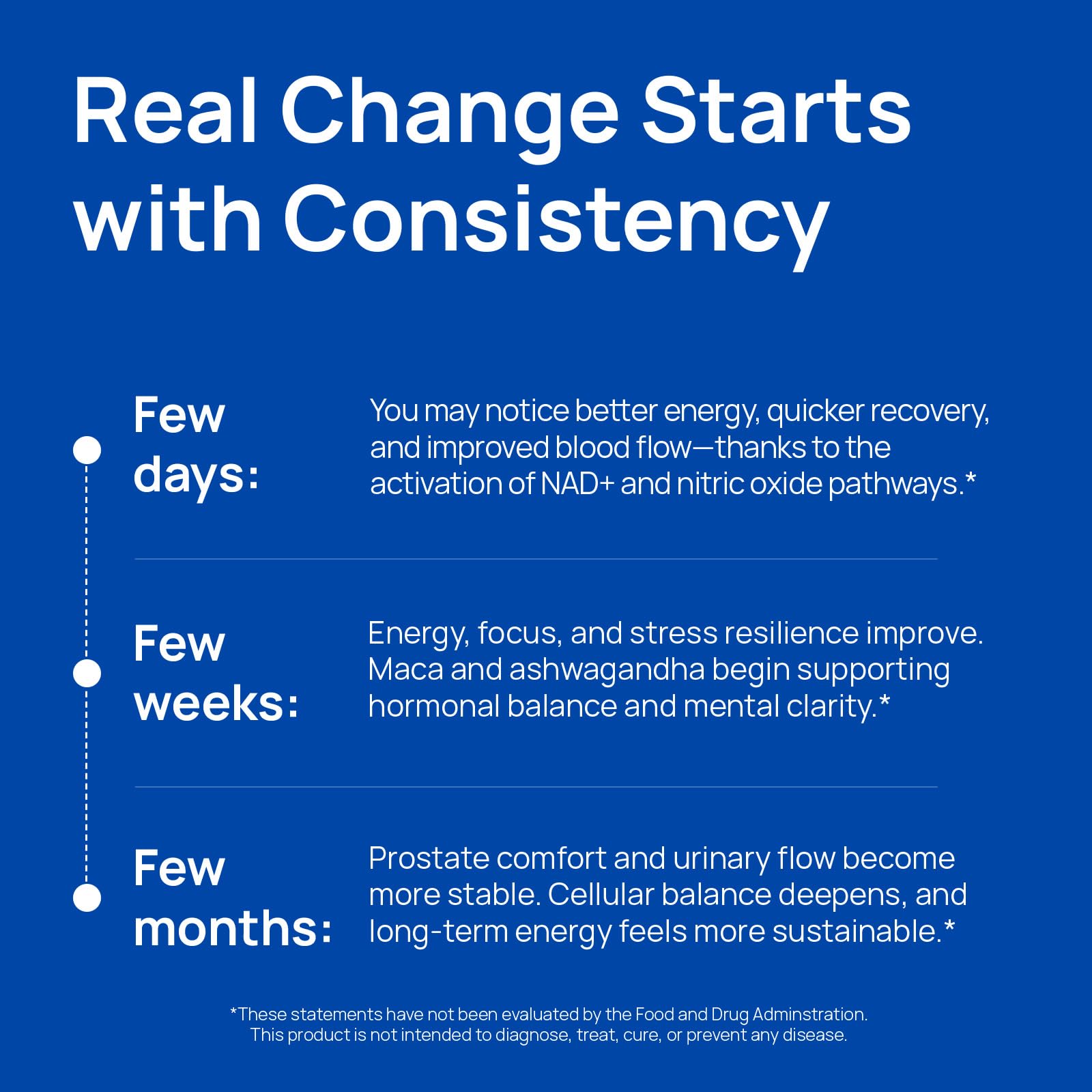 Non-GMO, gluten-free, dairy-free, soy-free NAD+ supplement