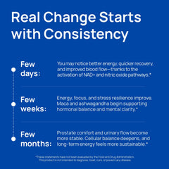 Non-GMO, gluten-free, dairy-free, soy-free NAD+ supplement