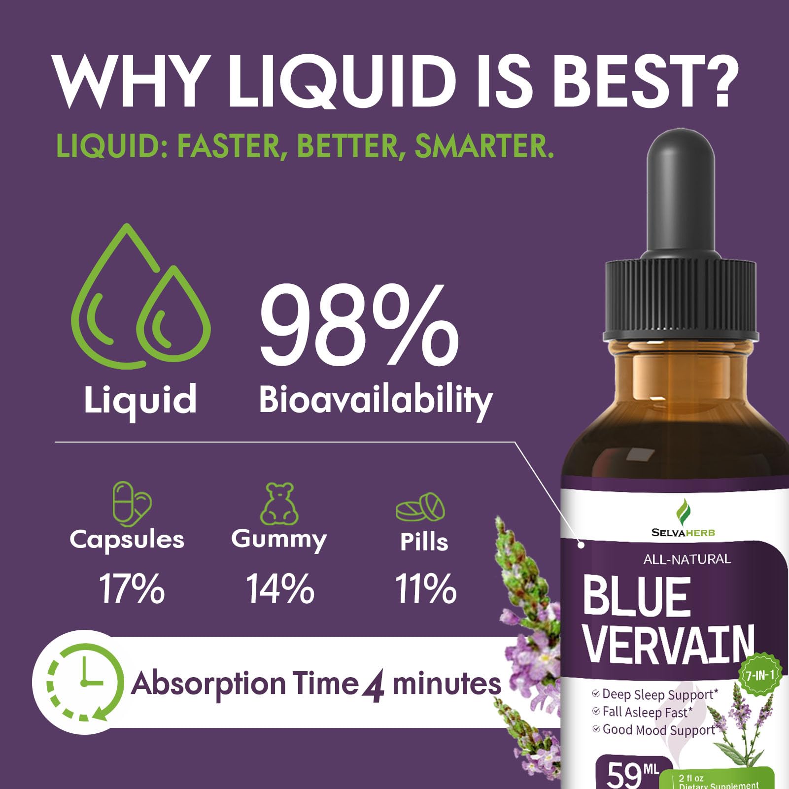 CGMP-certified production facility for Selvaherb