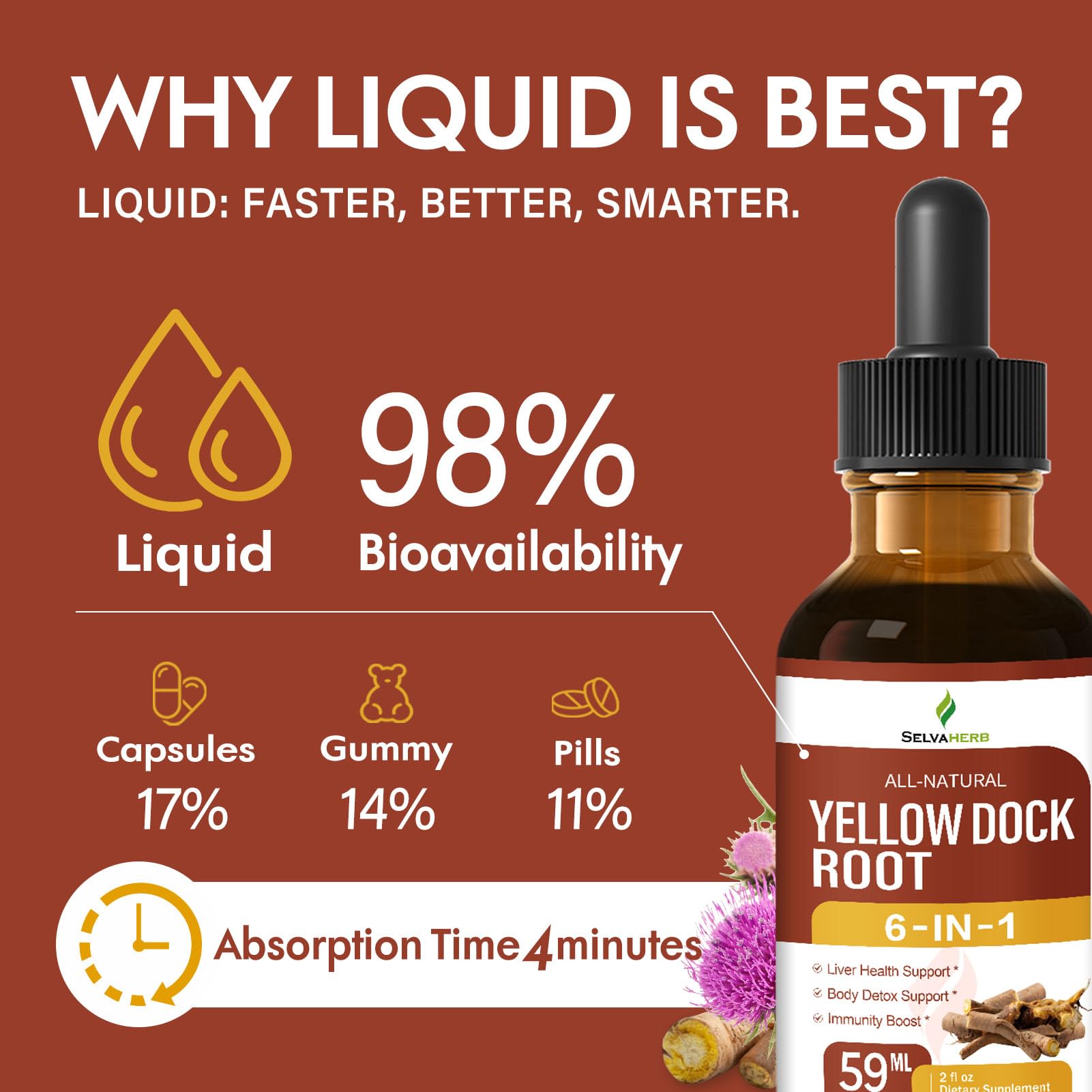 6-in-1 herbal tincture with Milk Thistle, Echinacea, and Yellow Dock Root