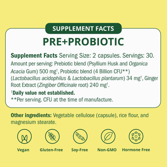 Prebiotic and probiotic blend with ginger for digestion support