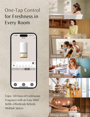 SenseFlow SF101S 30ml refill keeps spaces smelling fresh for up to 120 days.
