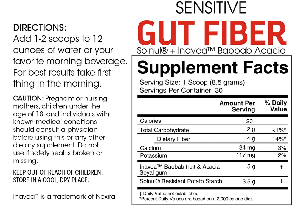 Gentle, low FODMAP fiber supplement for digestion