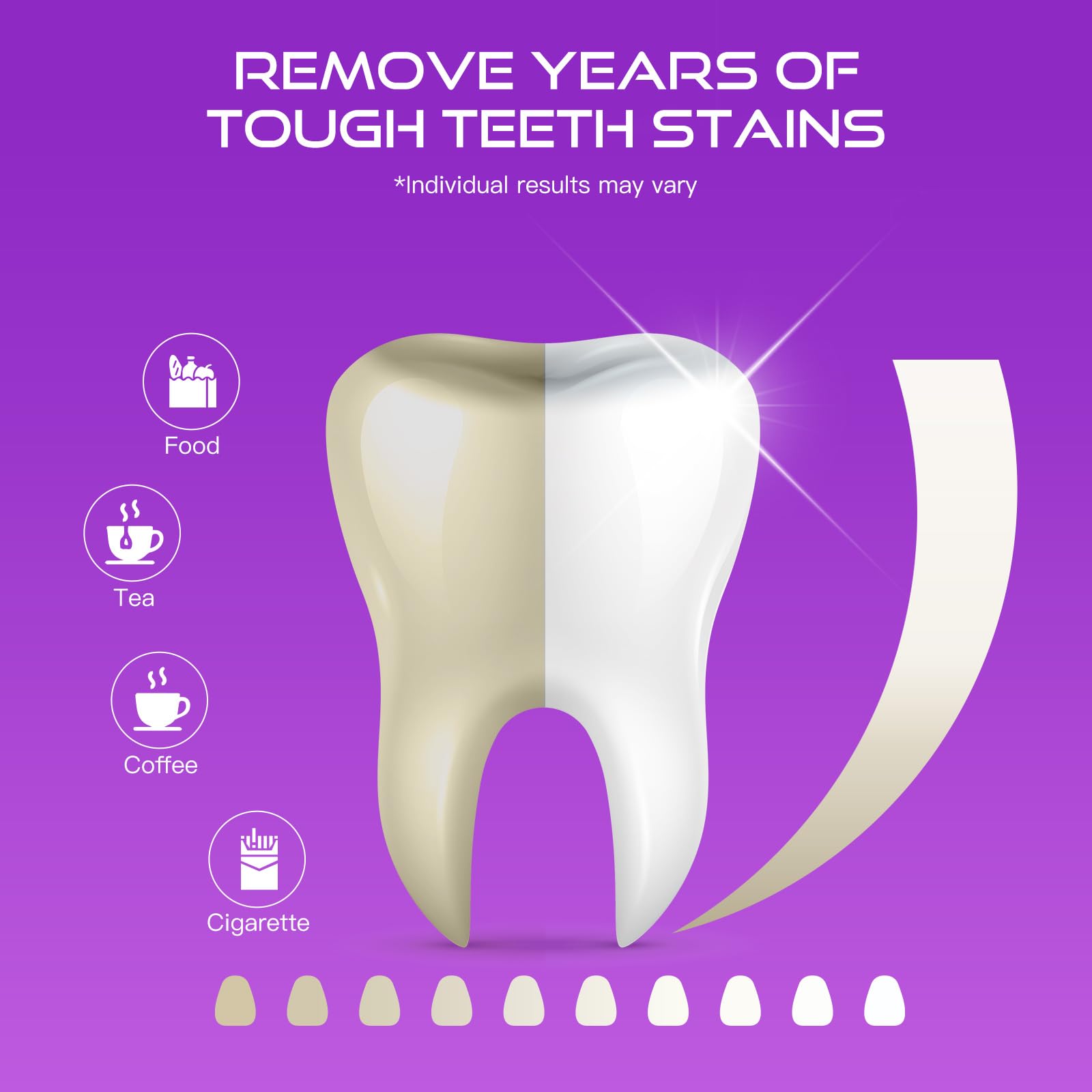 Gentle formula safe for enamel and sensitive gums