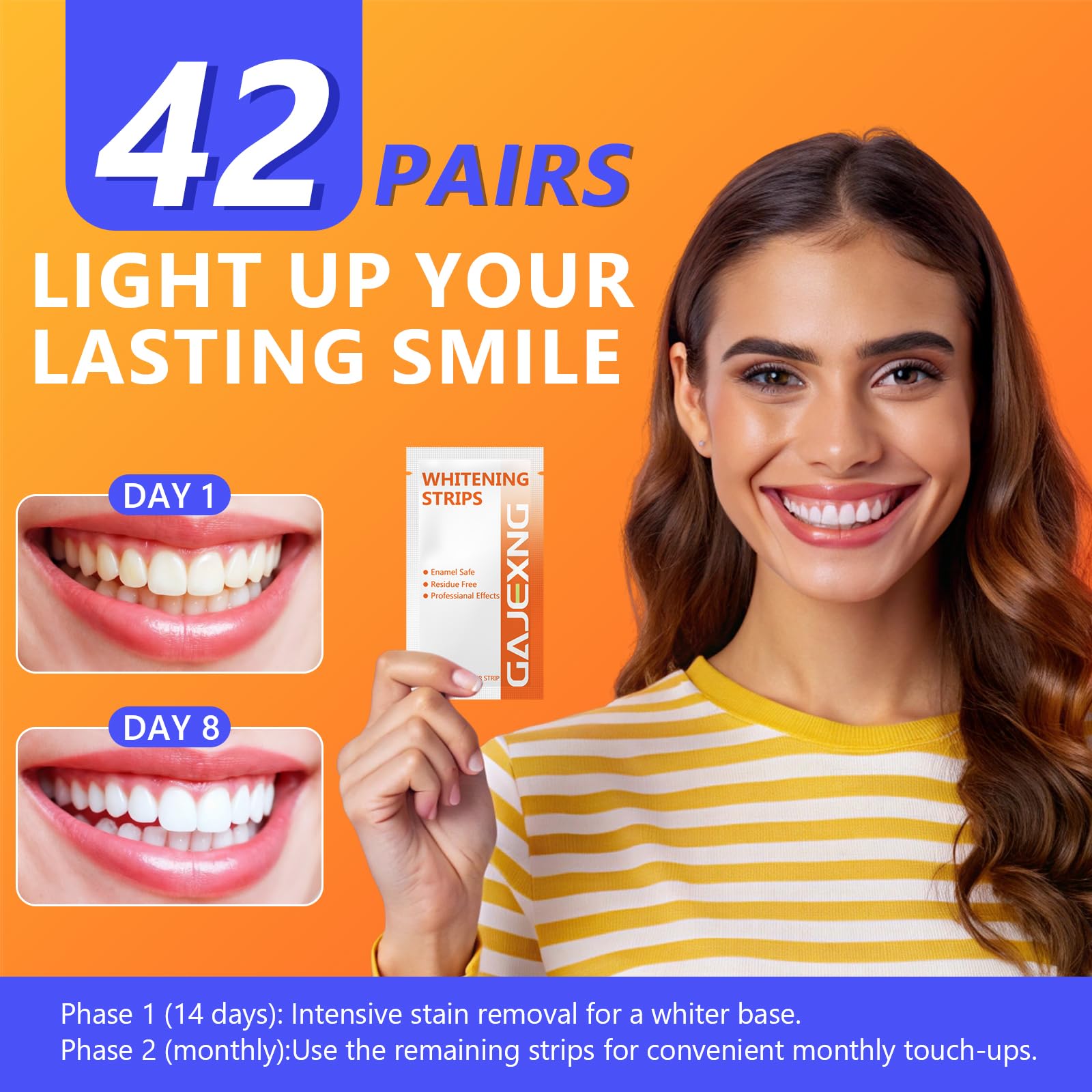 Enamel-safe whitening strips for sensitive teeth