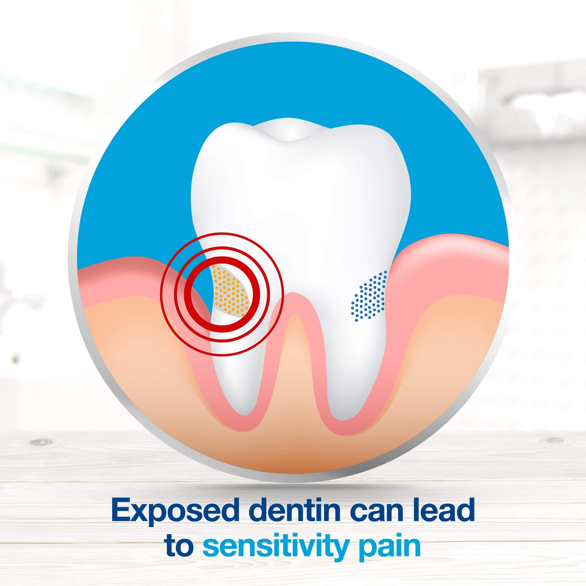 Back view of Sensodyne toothpaste packaging highlighting fluoride and protection