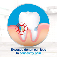 Back view of Sensodyne toothpaste packaging highlighting fluoride and protection