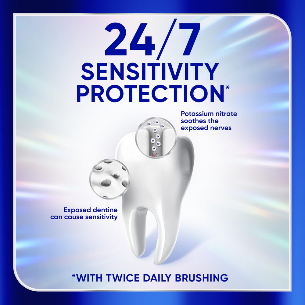 Enamel safe formula claim on Sensodyne Clinical White