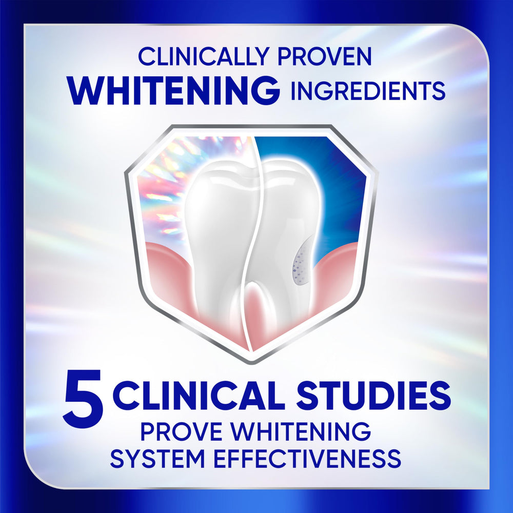 Close-up of Sensodyne Clinical White toothpaste tube