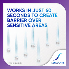 Studio shot of Sensodyne toothpaste product on white background