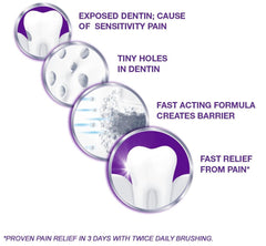 Label highlighting sensitivity relief and cavity prevention