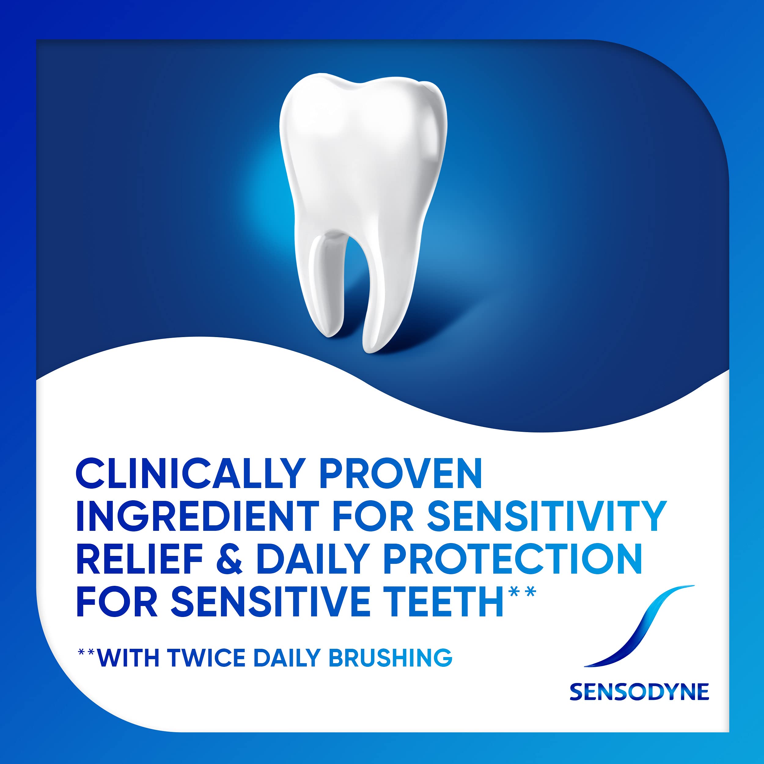 Sensitive teeth relief with Sensodyne Repair and Protect