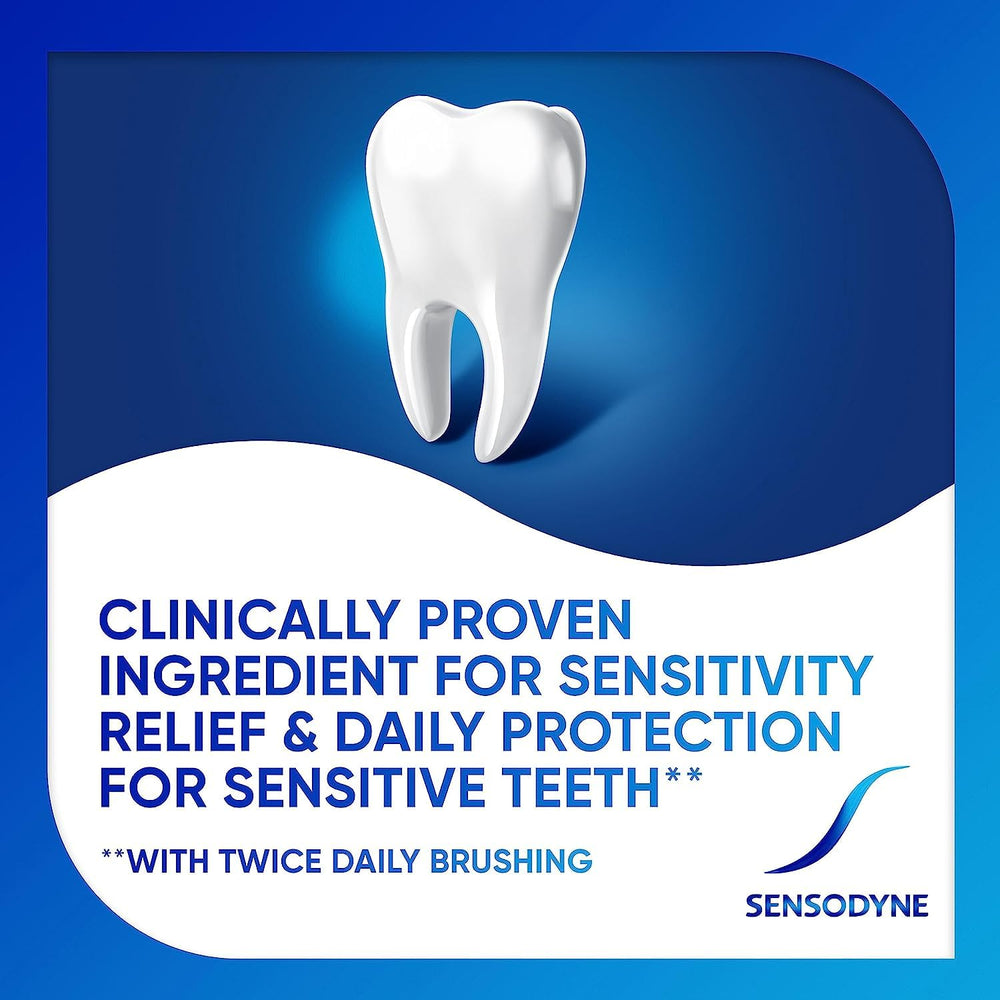 Front packaging of Sensodyne Repair and Protect Mint toothpaste pack