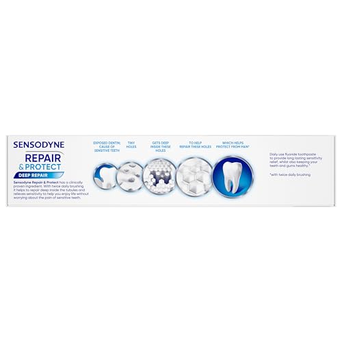 Cap closed on toothpaste tube