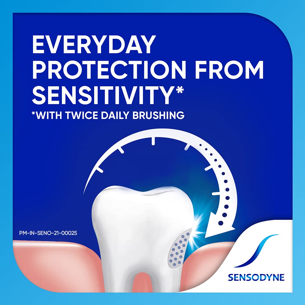 Sensodyne Sensitive Toothpaste Fresh Mint 150g - packaging
