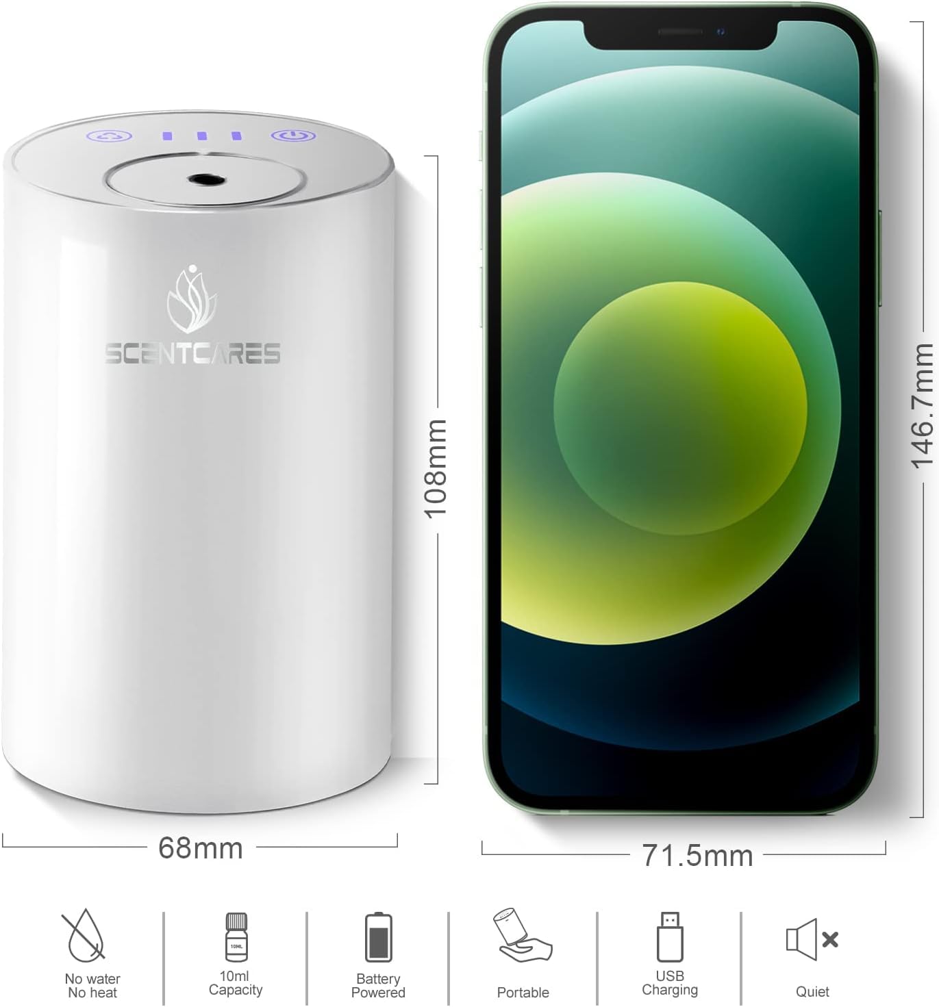 Waterless cold diffusion technology releasing nano mist