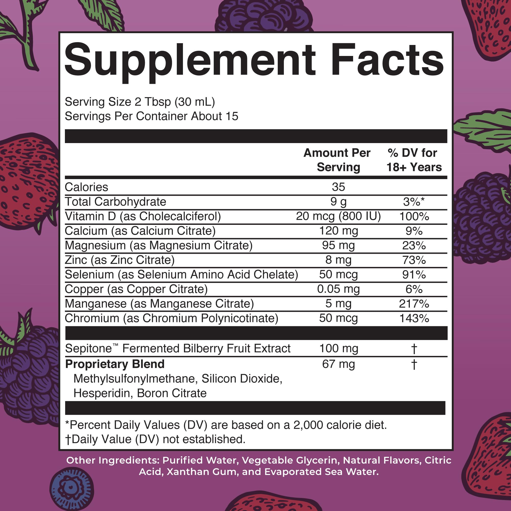 Graphic listing seven minerals: magnesium, calcium, zinc, selenium, copper, manganese, chromium