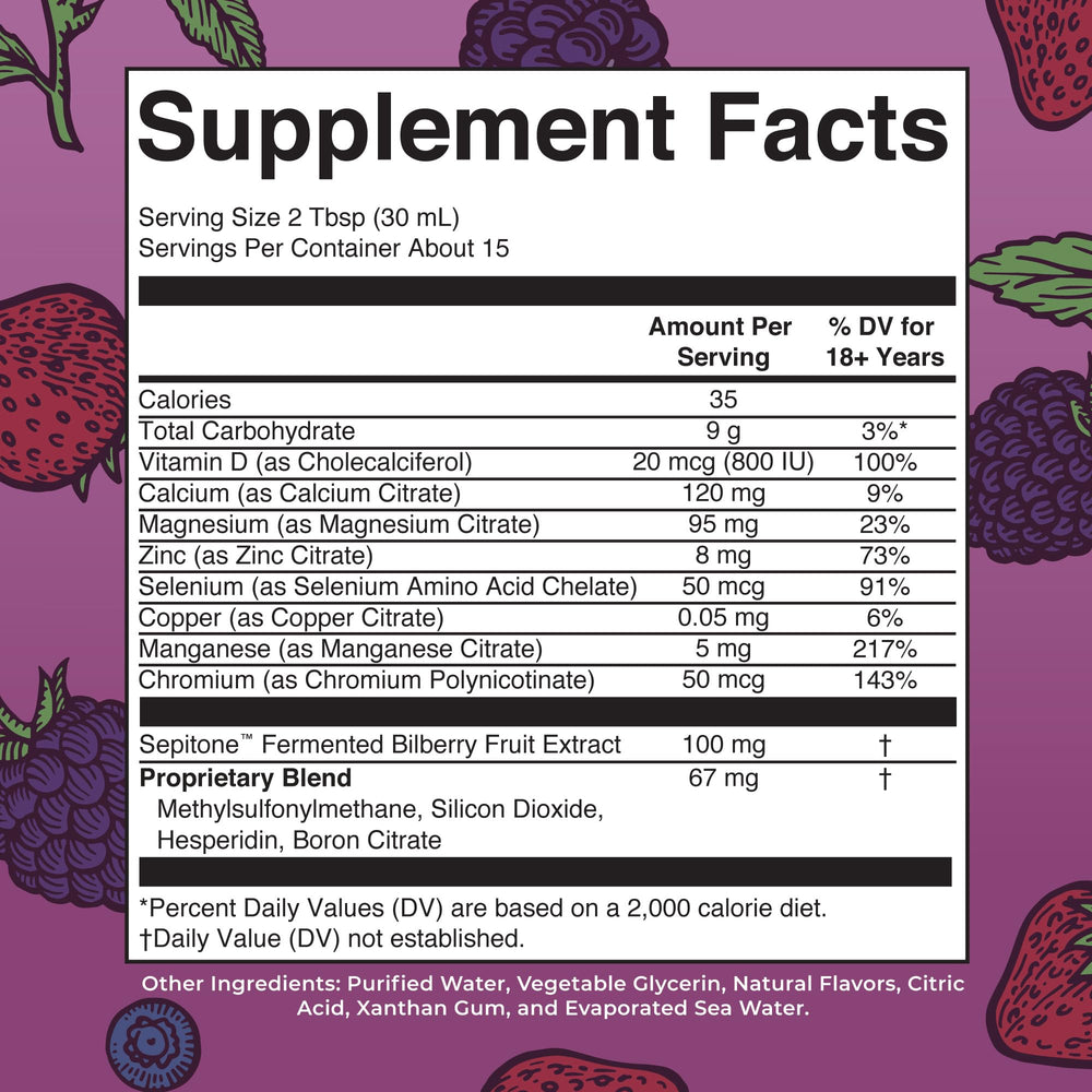 Graphic listing seven minerals: magnesium, calcium, zinc, selenium, copper, manganese, chromium