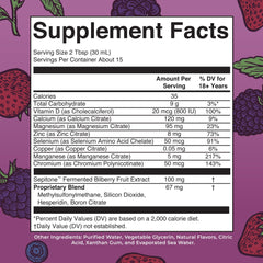 Graphic listing seven minerals: magnesium, calcium, zinc, selenium, copper, manganese, chromium
