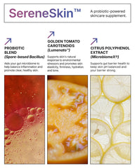 Illustration of skin microbiome
