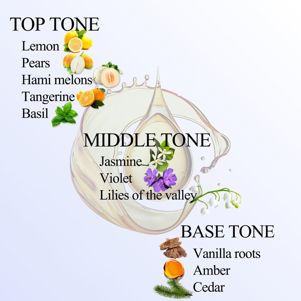 Close-up of orange zest and lily of the valley notes in Serenity Meadows diffuser oil