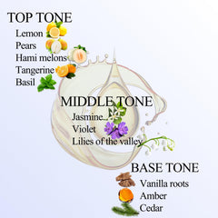 Close-up of orange zest and lily of the valley notes in Serenity Meadows diffuser oil