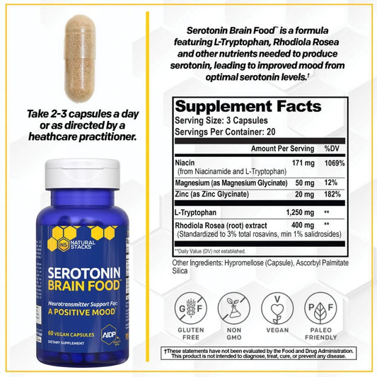 Close-up of L-Tryptophan and supplement ingredients