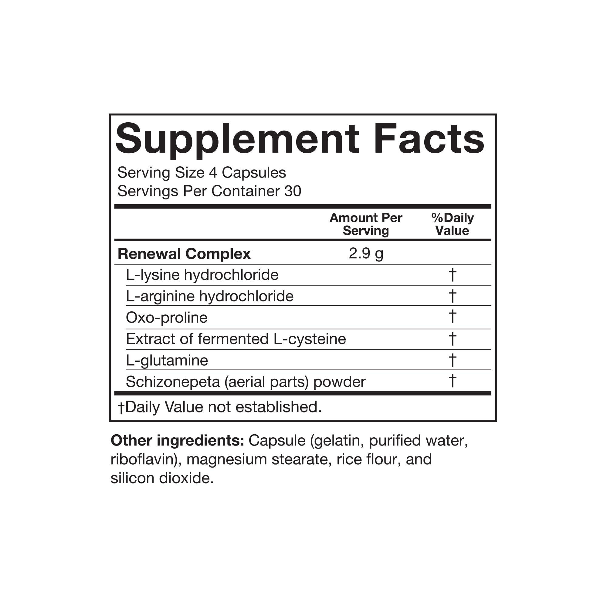 30-day supply packaging label and information