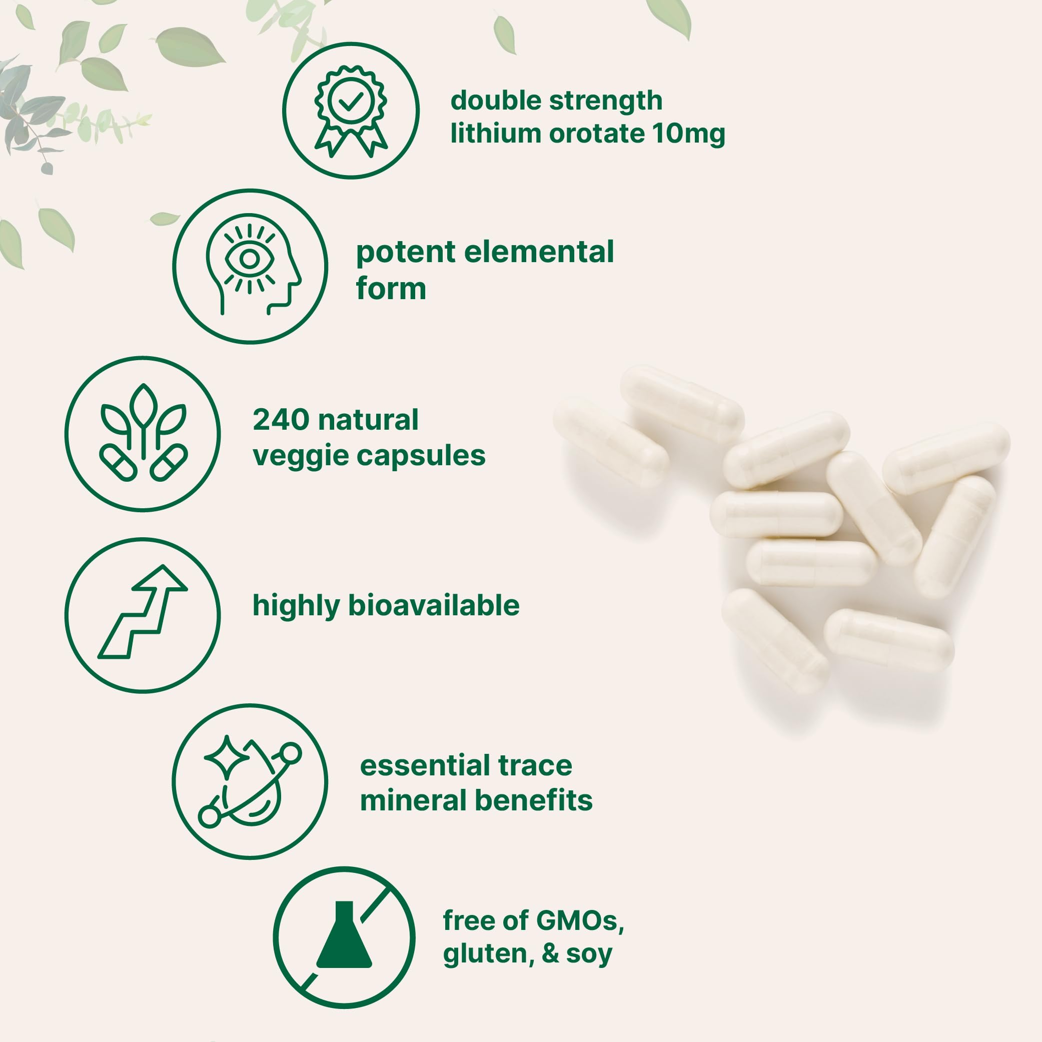 Serving size shows 2 capsules equals 10mg lithium